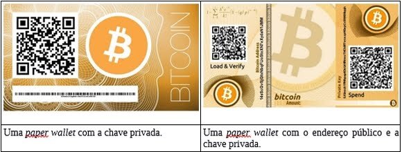 carteira brasileira de bitcoin
